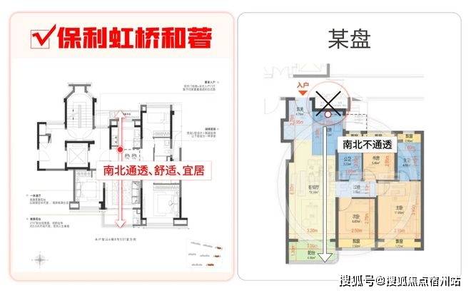 售中心 - 环境户型价格地址楼盘详情配套电话交房时间配套电话交房时间CQ9电子平台保利虹桥和著（售楼处) 首页网站 - 保利·虹桥和著销(图3)