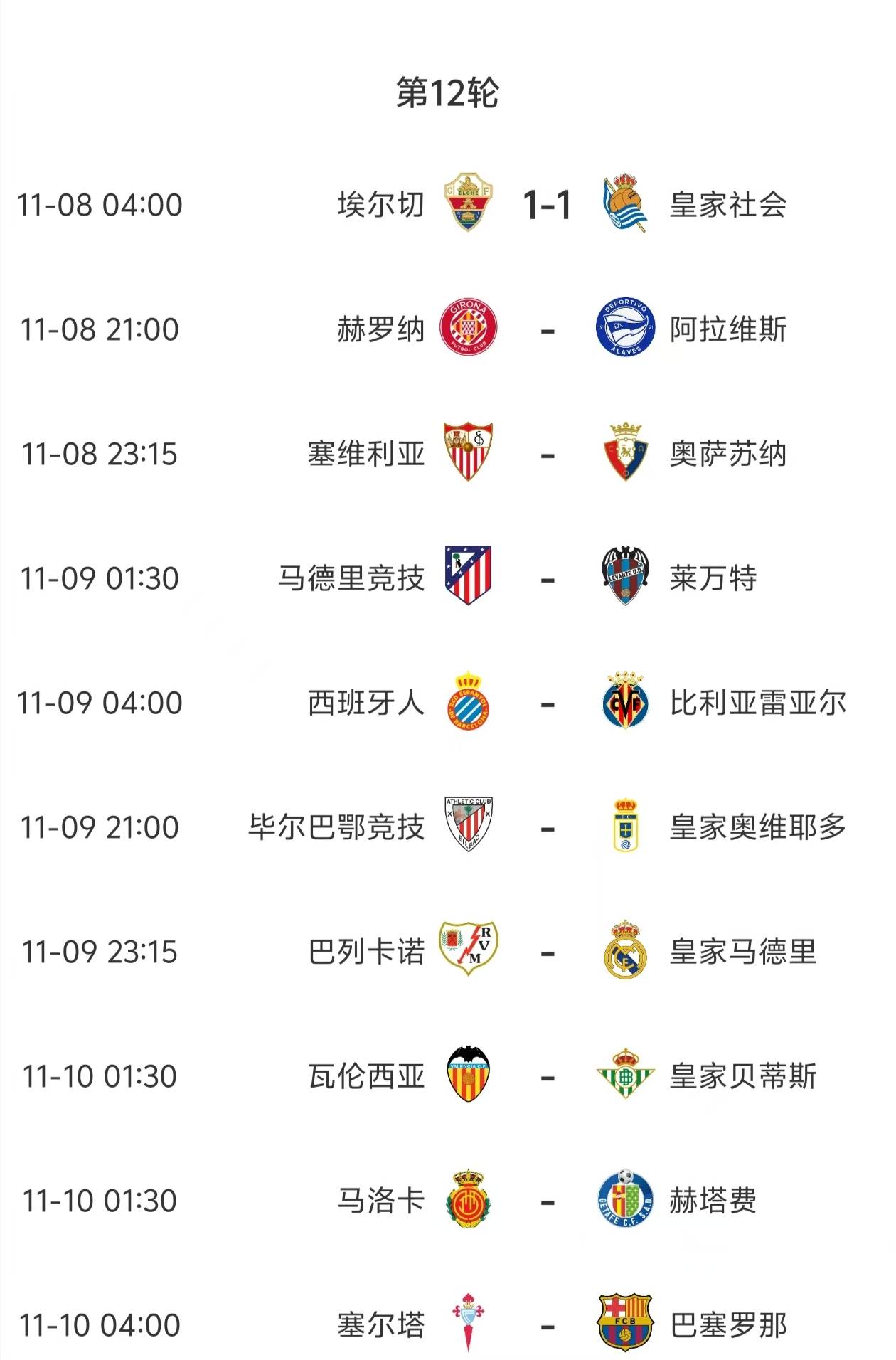 西班牙足球甲级联赛西甲第12轮今晚开打赛事全预测皇马巴萨客场作战有望爆冷