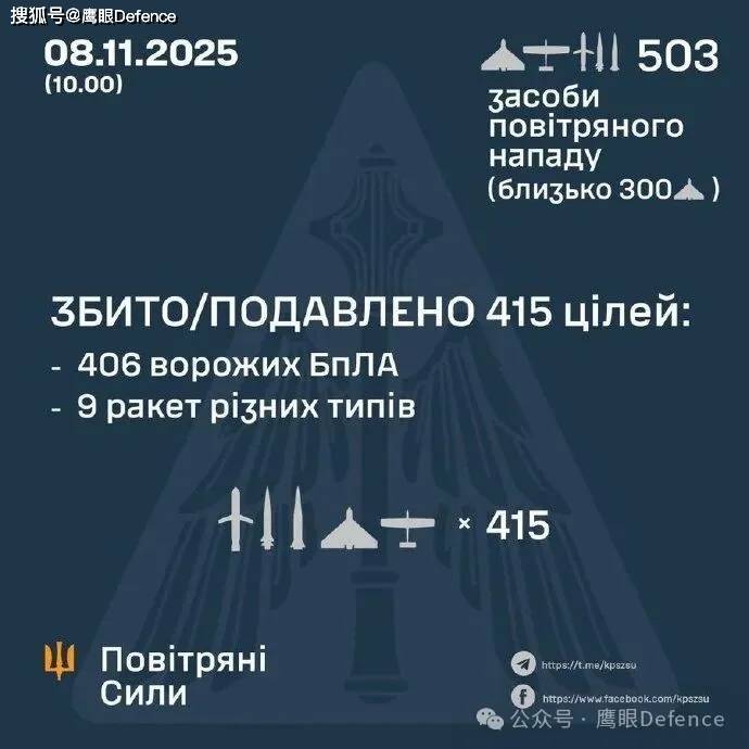 多个发电厂被击中,乌克兰大停电!俄军被指瞄准核电站变电站