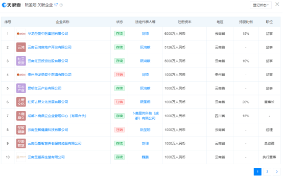 富豪阮鸿献给爱女发过亿大红包，已连续三年未登上胡润百富榜