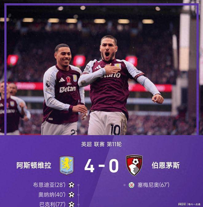 英超局势混乱维拉森林小英超联赛免费高清直播+实时赛程+积分预测（2025赛季全覆盖）胜纽卡爆冷出局！