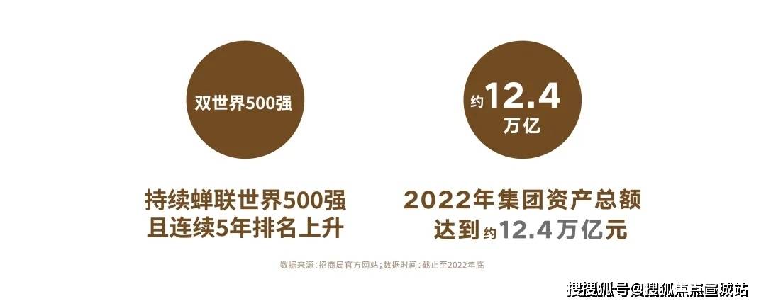 开元棋牌- 开元棋牌APP下载- 官方网站2025上海招商云澜湾 (售楼处) 首页 招商云澜湾销售中心 -价格 地址楼盘详情配套电话交房时间配套电话交房时间