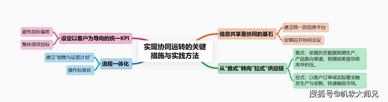 文章配图-8