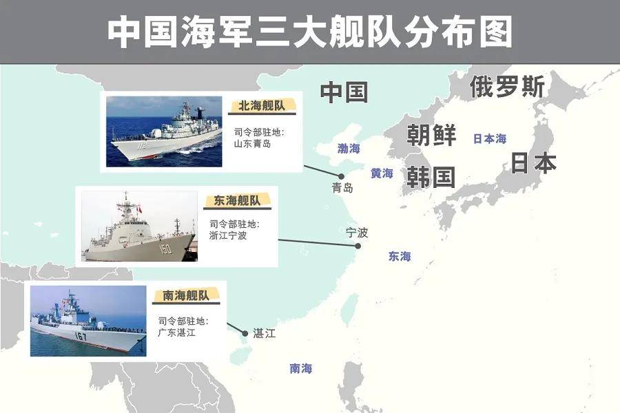 中国003型航母都要量产了,为啥东海舰队还是没分到航母?