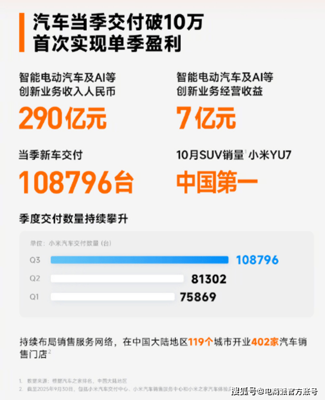 小米法务背刺雷军，天塌了