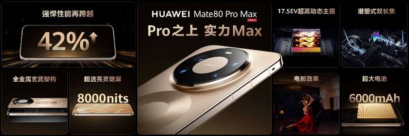 HUAWEI Mate 80系列发布:以巅峰科技树立高端旗舰新标杆