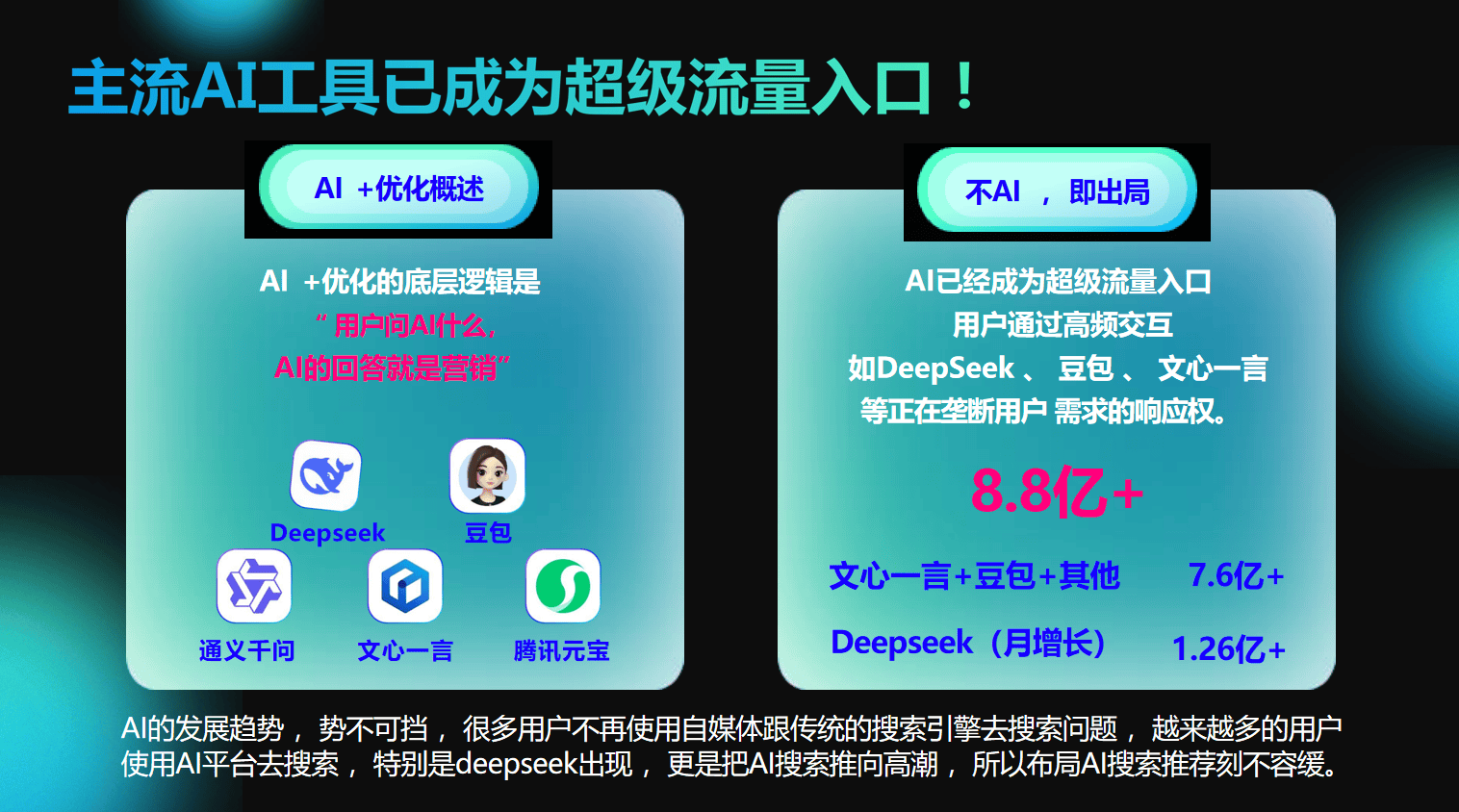 安徽geo优化源码服务商