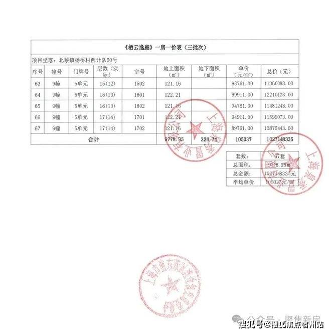 绿城·逸庐-绿城·逸庐(上海)楼盘详情丨房价-户型-交通-小区环境-绿城·逸庐