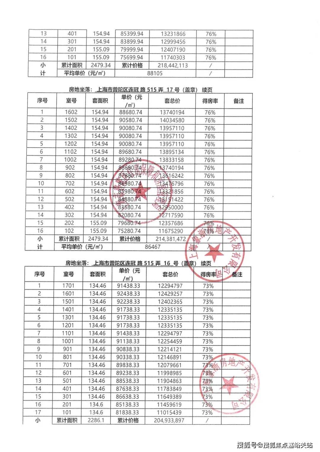 中环云悦府 (售楼处) - 销售中心 - 环境 - 户型 - 价格 - 地址 - 楼盘详情 - 配套