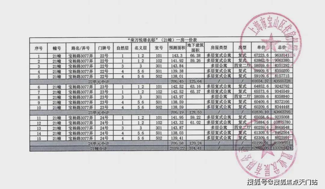 四季隐秀首页网站/售楼处电话/地址/在售户型/最新价格/周边配套/容积率/楼盘小区详情/房源情况/最