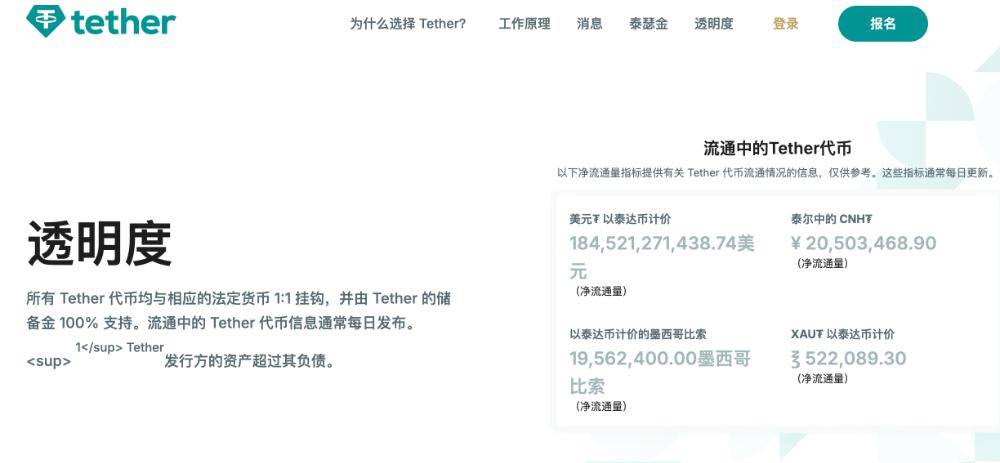 免费USDT/USDC游戏推荐/注册送币链游大全/边玩边赚新选择1840亿美金的数字骗局：你的T竟是悬在金融头顶的核弹