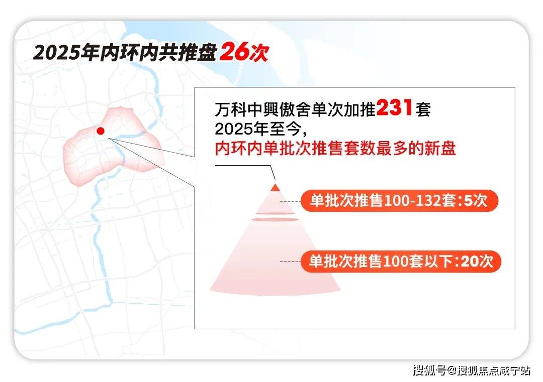 中国·必威万科中興傲舍(万科中興傲舍)首页网站-楼盘百科详情迎您首页网站售楼处欢迎您楼盘详情售楼处电话