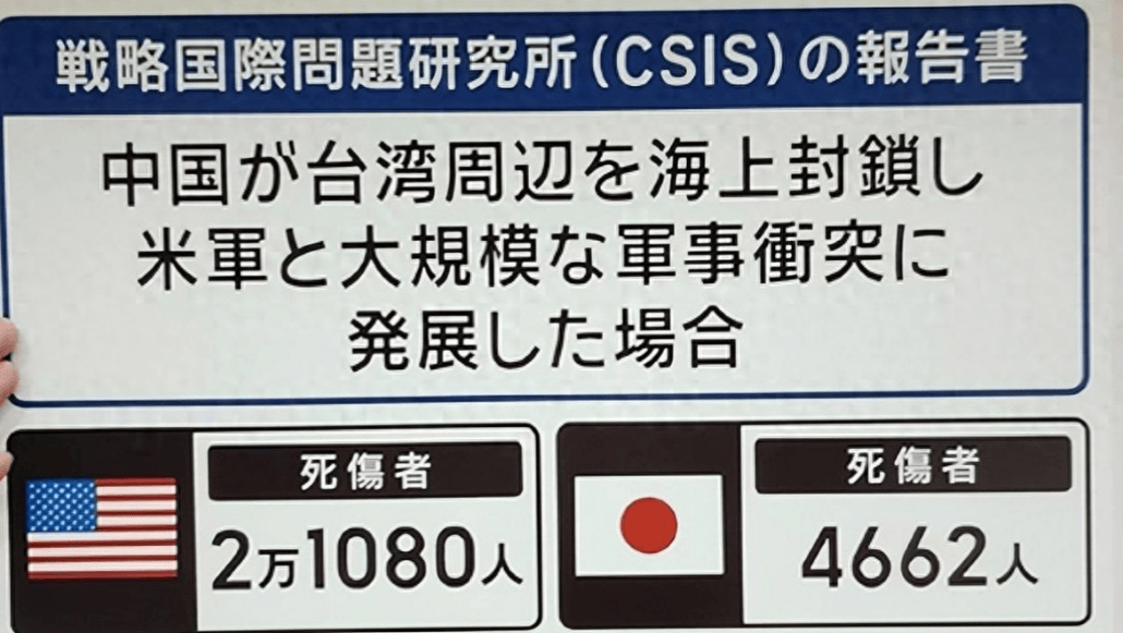 若日本武力介入台海，只会伤亡4662人？一个重要前提被日媒隐瞒！