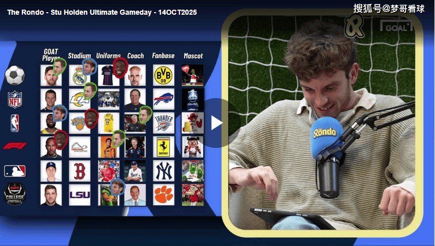 “足总杯战火重燃！2025-26 赛季抽签