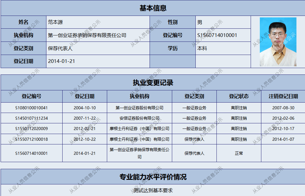 16.91亿募资遭挪用！一创投行督导失职领1698万罚单、涉事保代一留一退
