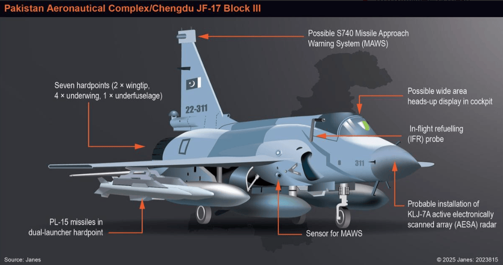 枭龙逆袭成为中亚顶流?巴铁官宣迎新买家,伊朗就算明白枭龙的厉害也晚了
