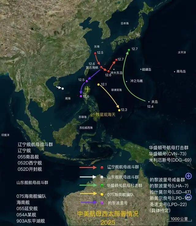 西太海域中美日3国6艘大甲板集结，中国双航母战斗群又要现身了？