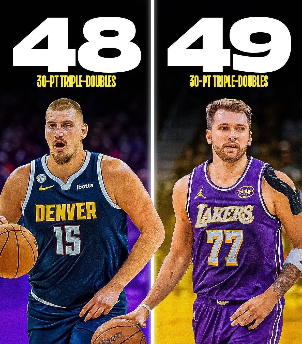 欧洲篮球联赛中文网__赛程比分+球队资讯+盘口分析美媒晒现役30+三双最多的14人！东契奇49次第1老詹排名第4库里第12