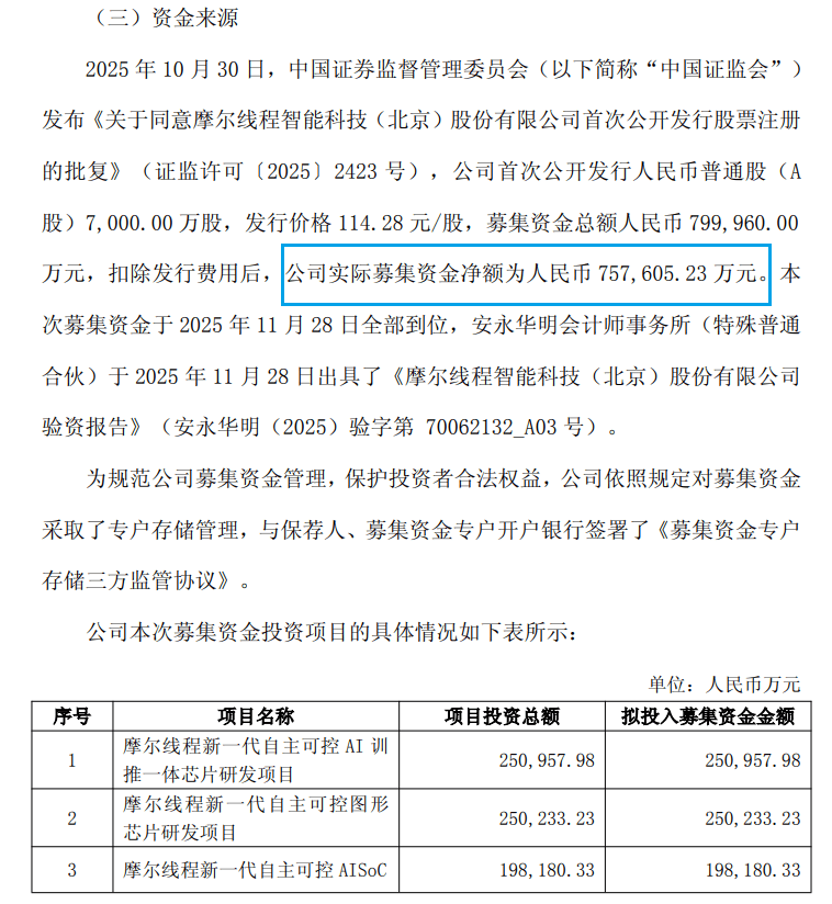原创 芯片厂静待国产光刻机突破瓶颈,还是自主创新“弯道超车”