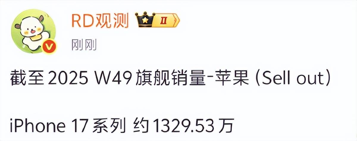 原创             iPhone 17 又卖爆了！网友边骂边买？销量再创新纪录...