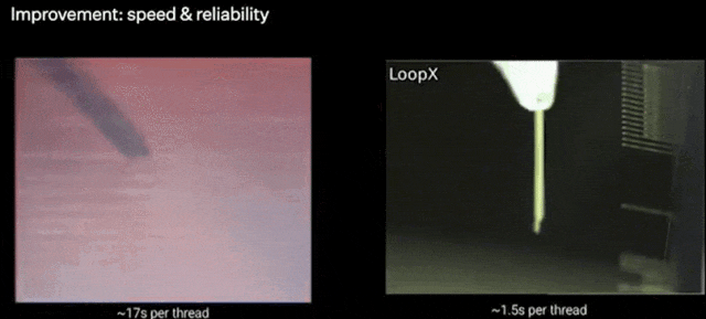 马斯克脑机接口重大突破！万人排队「开颅插针」