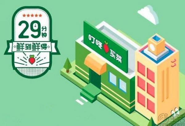 原创             收购叮咚买菜？京东或也想有自己的“闪电仓”