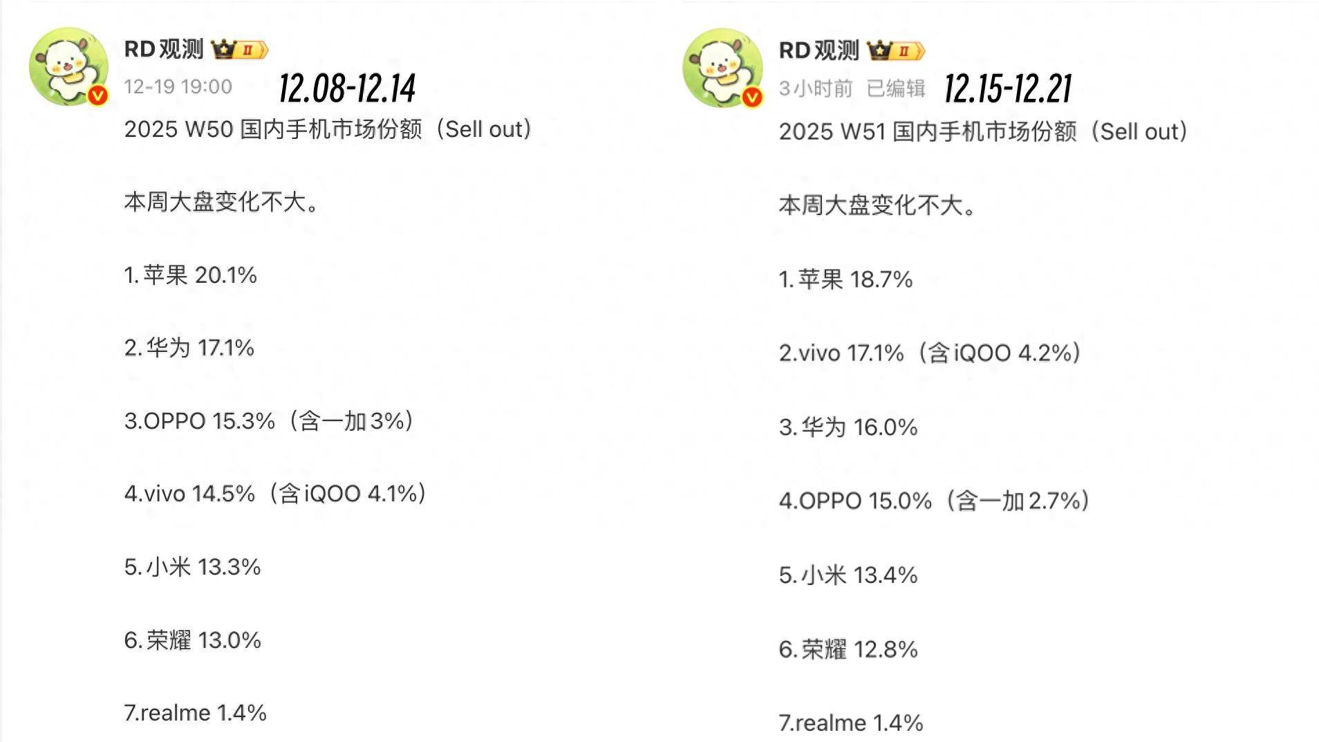 vpn连接了后能干什么