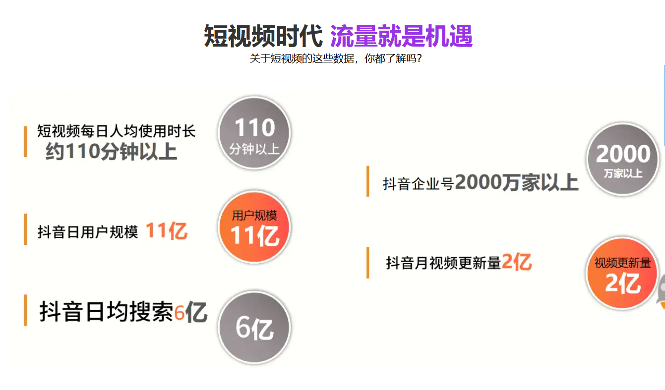 短视频精准执行供职：开启企业营销新征程