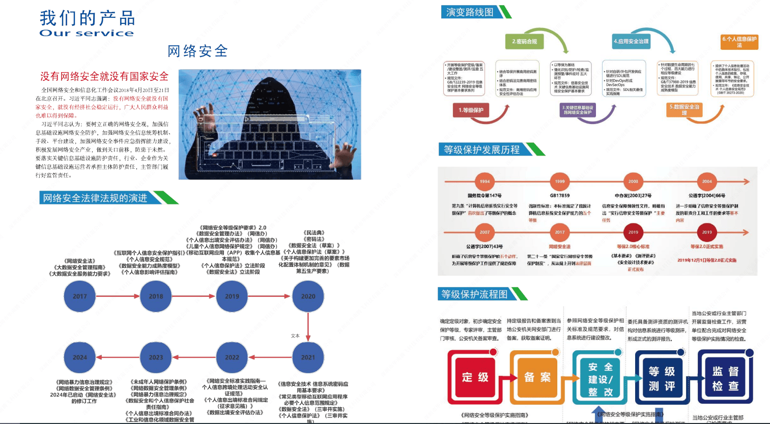 威廉体育中邦伶俐园区邦际化办事