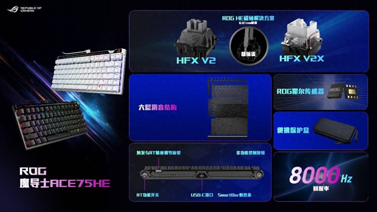 CES 2PG电子游戏 PG电子官方网站 2025最新026盛大启幕HIFI、OWS耳机磁轴键盘惊艳亮相