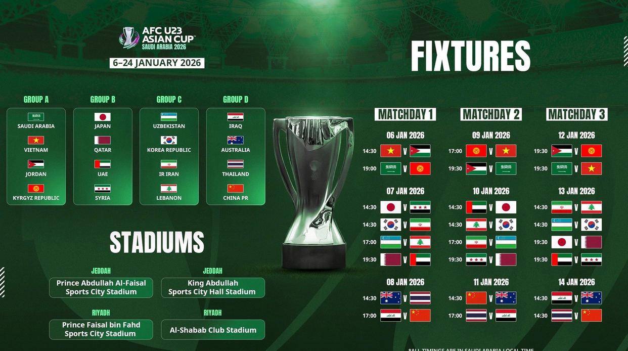 U23国足亚洲杯首战裁判组确定！乌兹别克主裁执法中伊对决足球直播-NBA直播_英超_世界杯体育【超清在线观看】