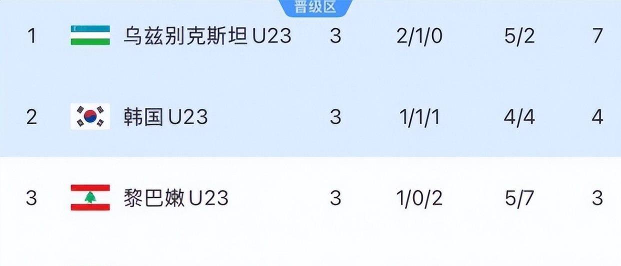 三场只进一球却历史性出线亚洲杯中国队的钢铁防线是如何炼成的？NBA职业联赛中文官网__实时赛程比分+球队资讯