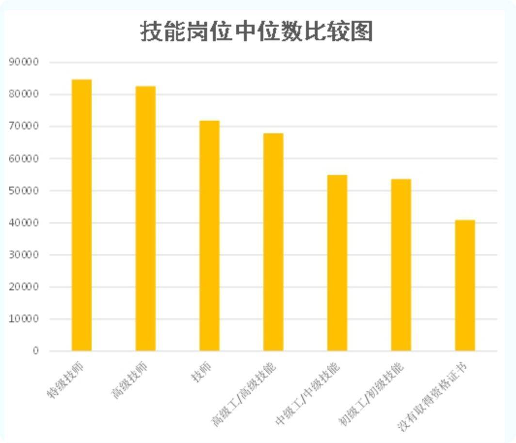 胖东来多赚35亿是“打败仗”，于东来是不是在凡尔赛？