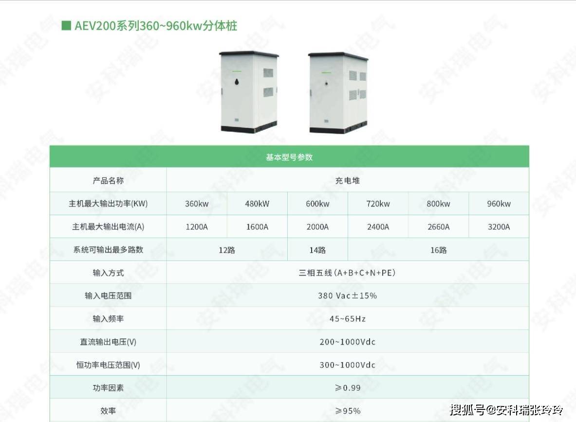 400kw重卡充电桩：高效补能开启重卡电动化新篇章(图1)