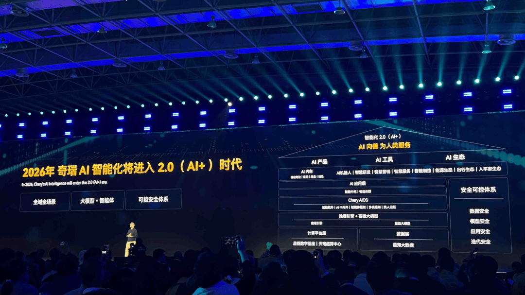 奇瑞搞AI先从L4开始？(图1)