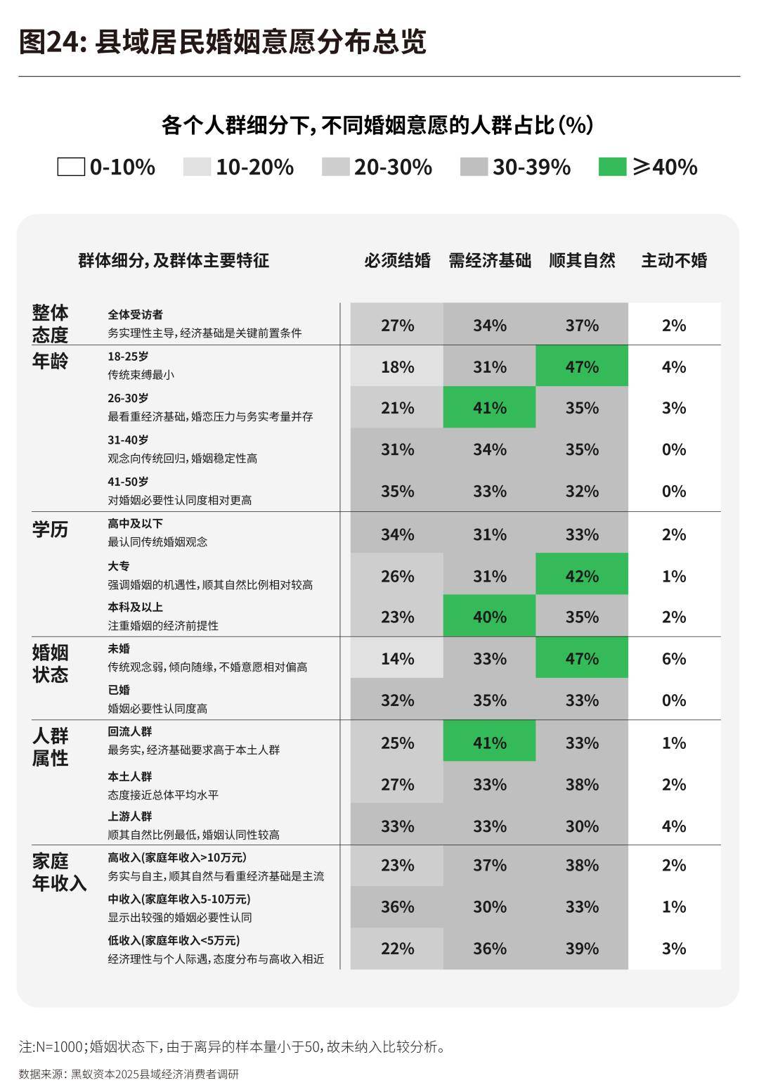 从蜜雪冰城到鸣鸣很忙中国县城为何走出一个又一个成功的新消费？爱体育- 爱体育官方网站- APP下载