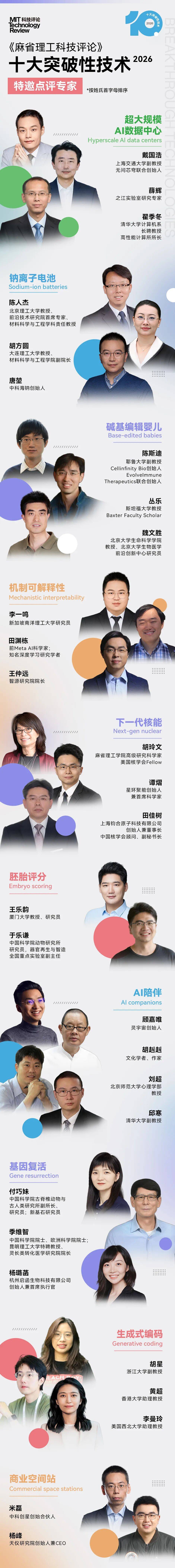 深度解读“基因复活”技术：复活灭绝物种，人类打开了上帝模式？｜2026十大突破性技术