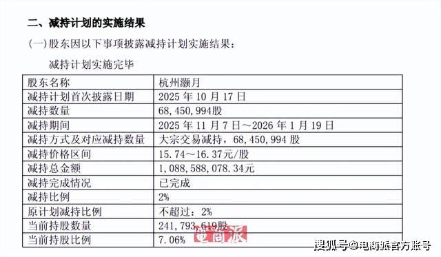马云有胆识，阿里对圆通下手了