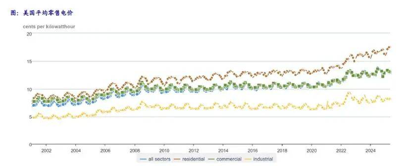 马斯克说“中国将最终赢得AI竞争”,有什么深意?