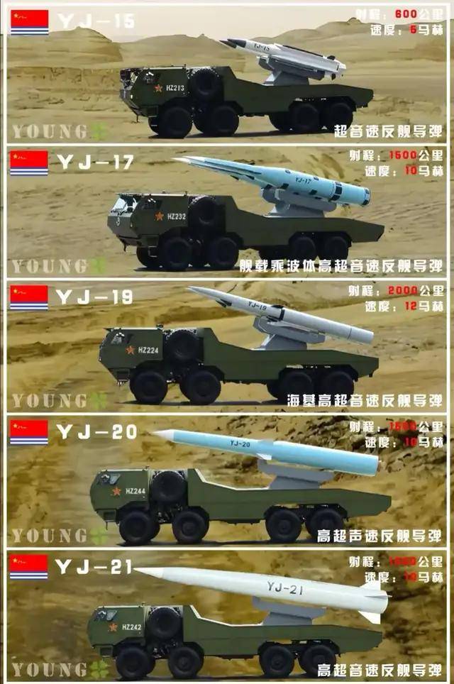 封神!歼-15T挂载鹰击-15首次公开,全球最强反舰舰载机诞生!