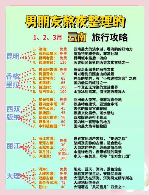 自由行Binance Casino - 