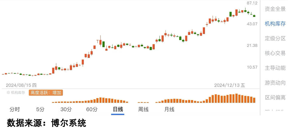 镓价涨近三倍看清资金趁火打官网合法彩票平台- 北京赛车- 时时彩体彩六合彩劫真动作