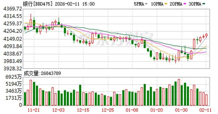 2025年全球Top加密货币交易所权威推