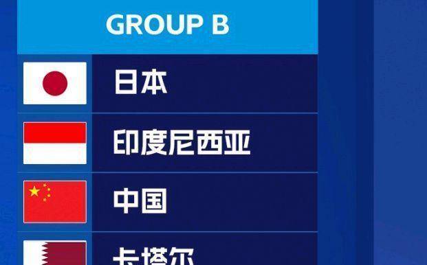 足球直播-NBA直播_英超_世界杯体育【超清在线观看】下下签？U17亚洲杯抽签出炉：中国队与日本、卡塔尔和印尼同组