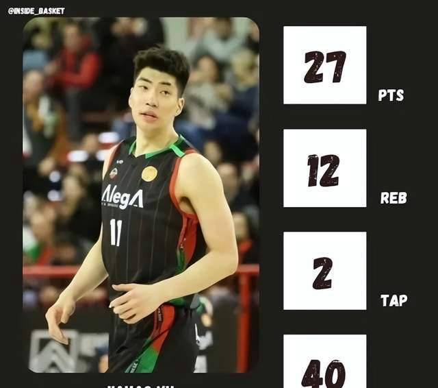 余嘉豪西乙联赛NBA职业联赛中文官网__实时赛程比分+球队资讯豪取27分12篮板2盖帽赢得欧洲球迷高呼“MVP”！