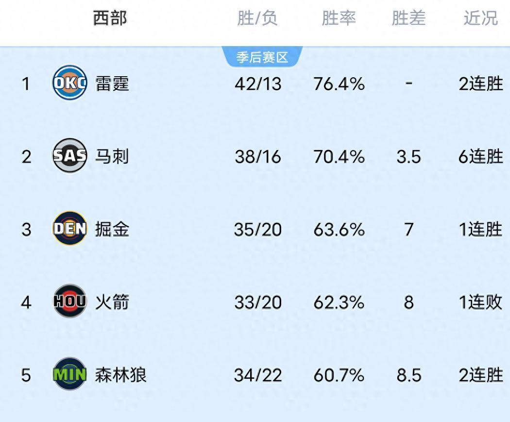ios小火箭账号出租