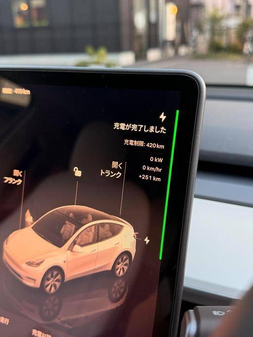 纯电 SUV 空间实测 后备箱大能博鱼体育- 博鱼体育官网-