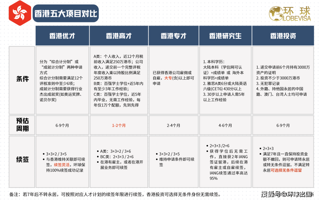 易游娱乐城- YY易游体育官方网站- 体育APP中产看过来！