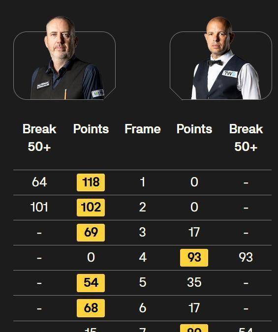 LoL投注-注册即送88元-2025年最佳英雄联盟投注网站凌晨三点英国特尔福德国