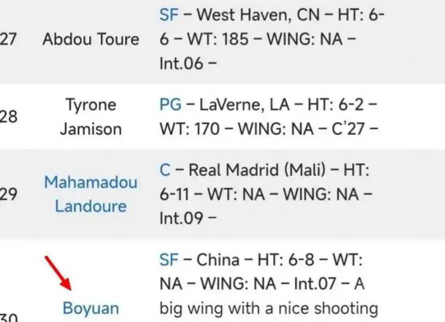 张博源三喜临门!19岁新星的NBA未来比杨瀚森更令人期待?半